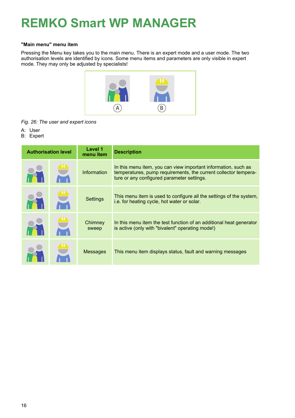 Remko smart wp manager | REMKO WPM-Smart-Control-Manual for specialists-WKF-120 User Manual | Page 16 / 100