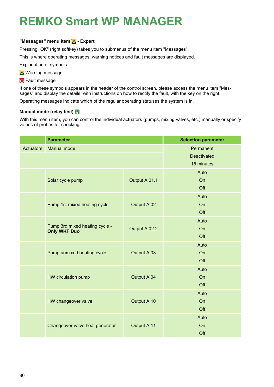 Remko smart wp manager | REMKO WPM-Smart-Control-Manual for specialists-WKF-120 User Manual | Page 80 / 100