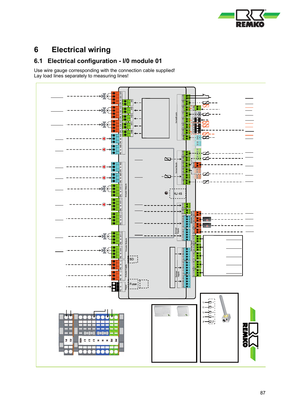 6 electrical wiring, 1 electrical configuration - i/0 module 01, Electrical wiring | Electrical configuration - i/0 module 01, Smt i/0 01 | REMKO WPM-Smart-Control-Manual for specialists-WKF-120 User Manual | Page 87 / 100