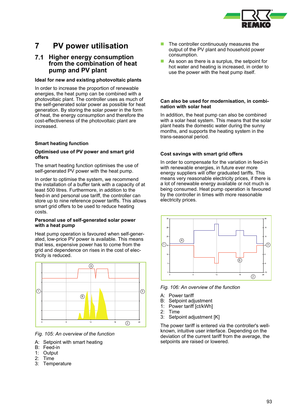 7 pv power utilisation, Pv power utilisation | REMKO WPM-Smart-Control-Manual for specialists-WKF-120 User Manual | Page 93 / 100