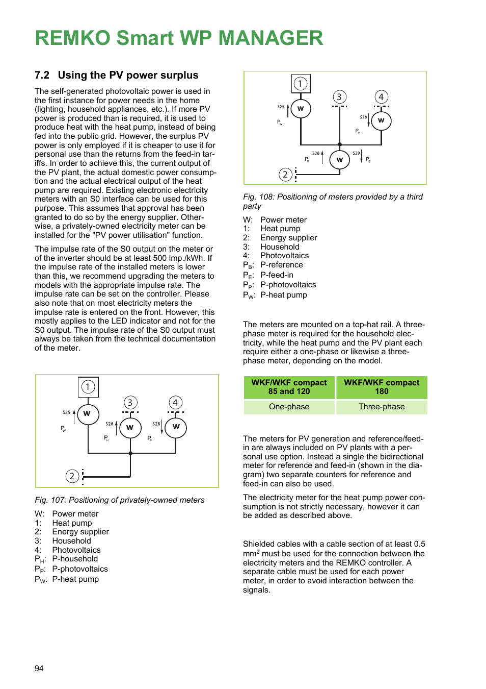 2 using the pv power surplus, Remko smart wp manager, Using the pv power surplus | REMKO WPM-Smart-Control-Manual for specialists-WKF-120 User Manual | Page 94 / 100