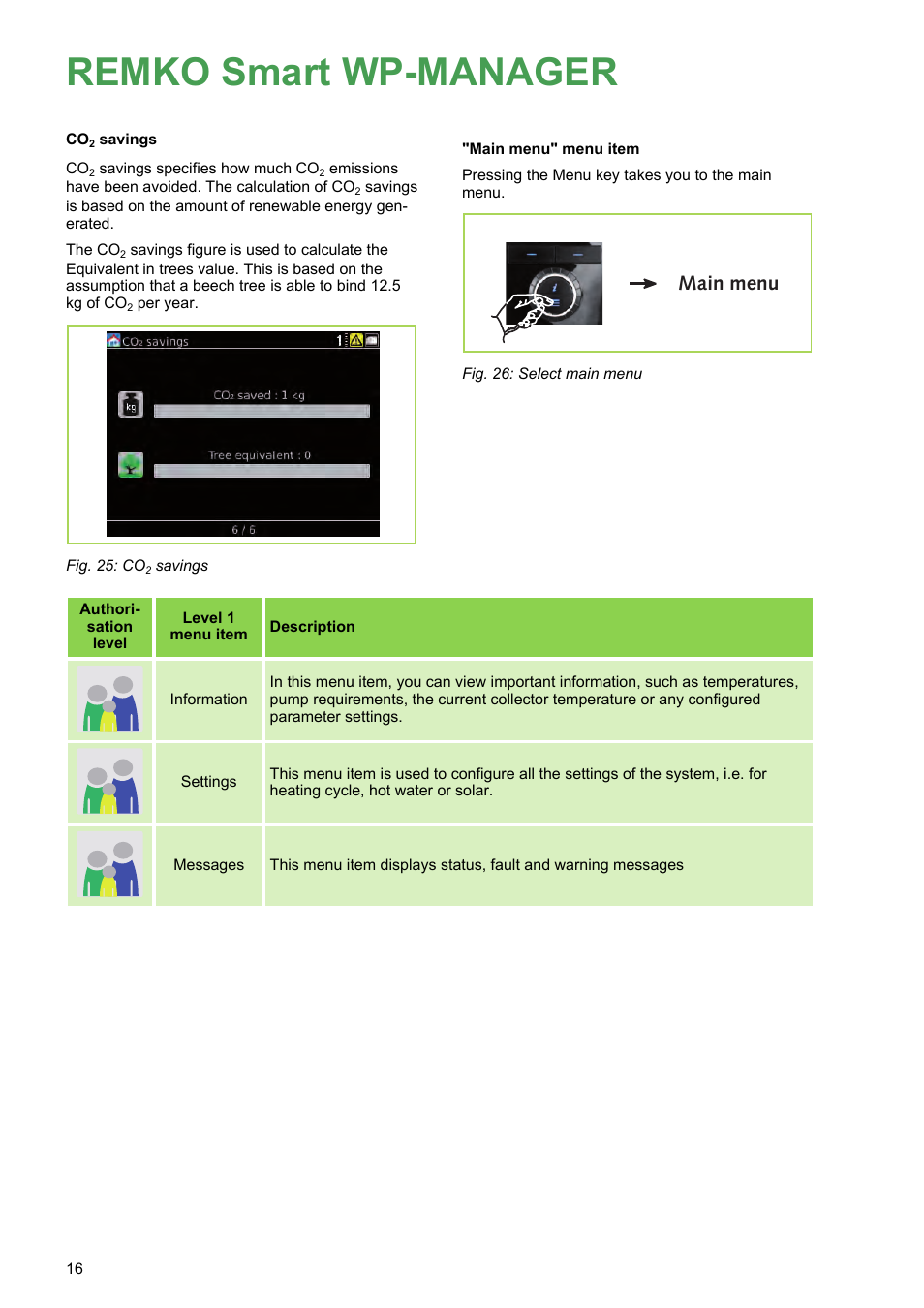 Remko smart wp-manager, Main menu | REMKO WPM-Smart-Control-Manual for users-WKF-180 User Manual | Page 16 / 36