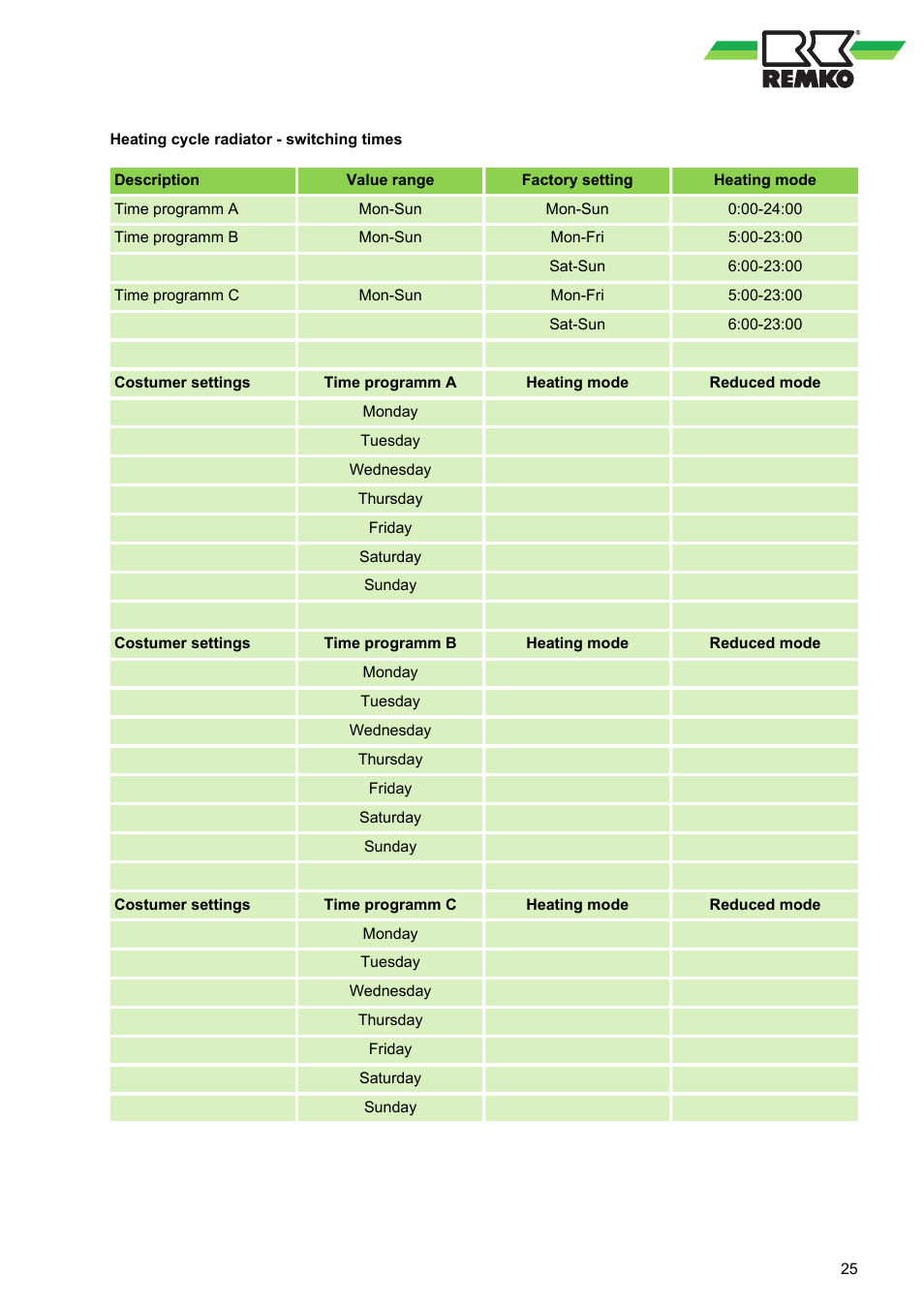 REMKO WPM-Smart-Control-Manual for users-WKF-180 User Manual | Page 25 / 36