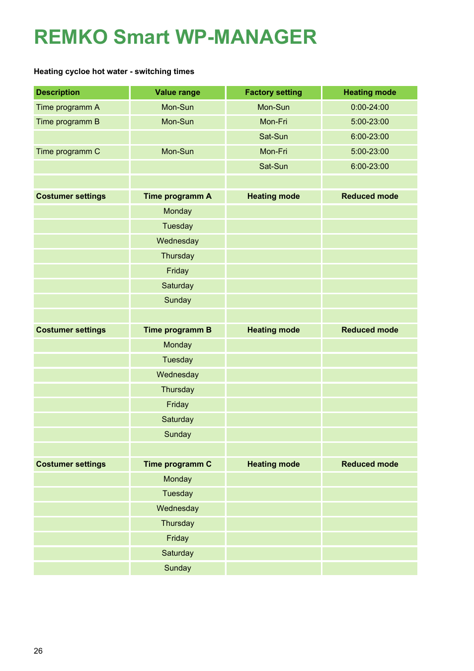 Remko smart wp-manager | REMKO WPM-Smart-Control-Manual for users-WKF-180 User Manual | Page 26 / 36