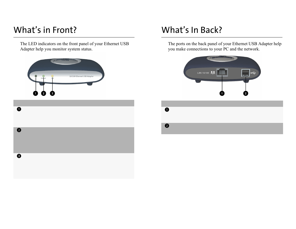 What’s in front, What’s in back | Compaq iPaq HNE-200 User Manual | Page 5 / 10
