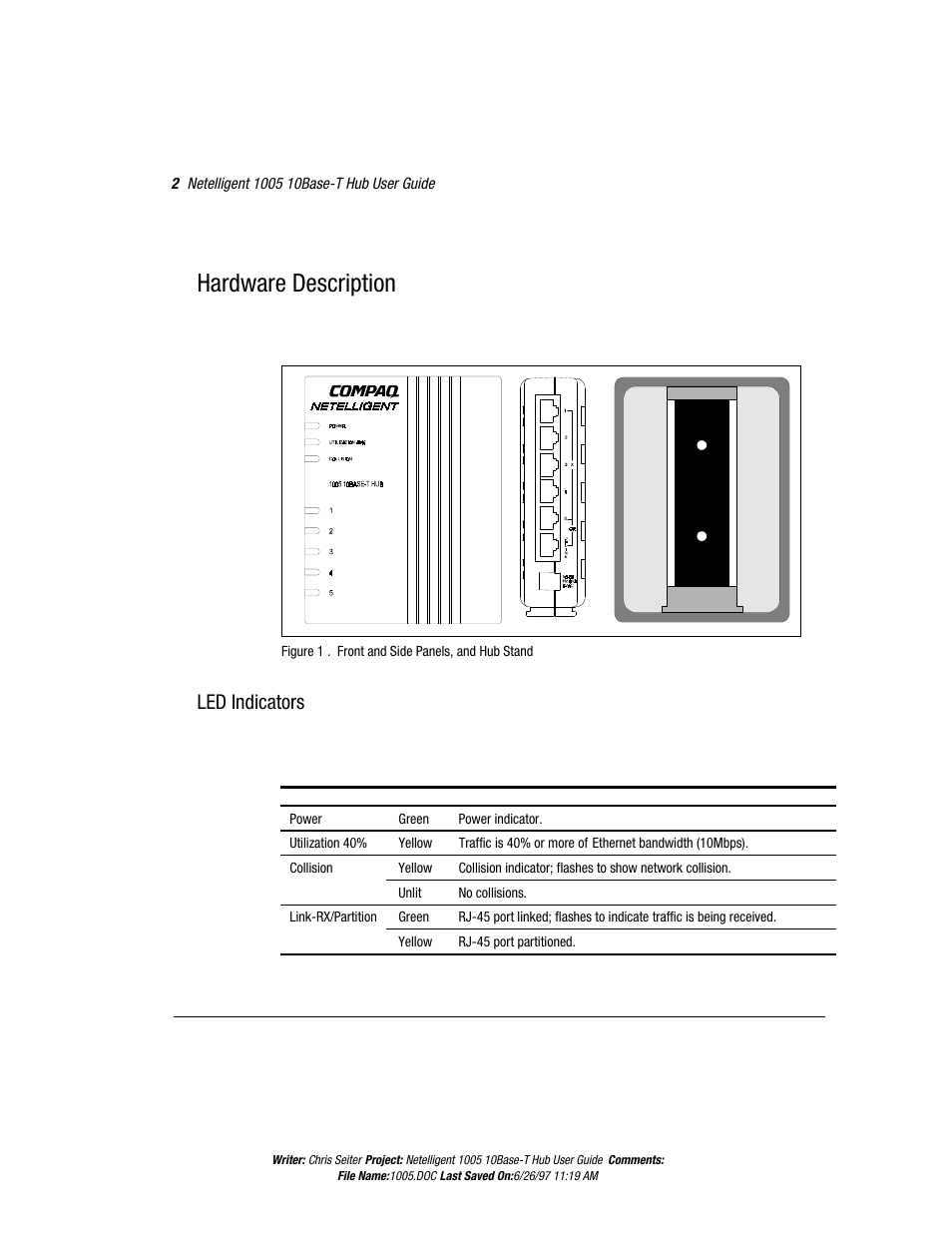 Hardware description, Led indicators | Compaq Netelligent 1005 User Manual | Page 5 / 14