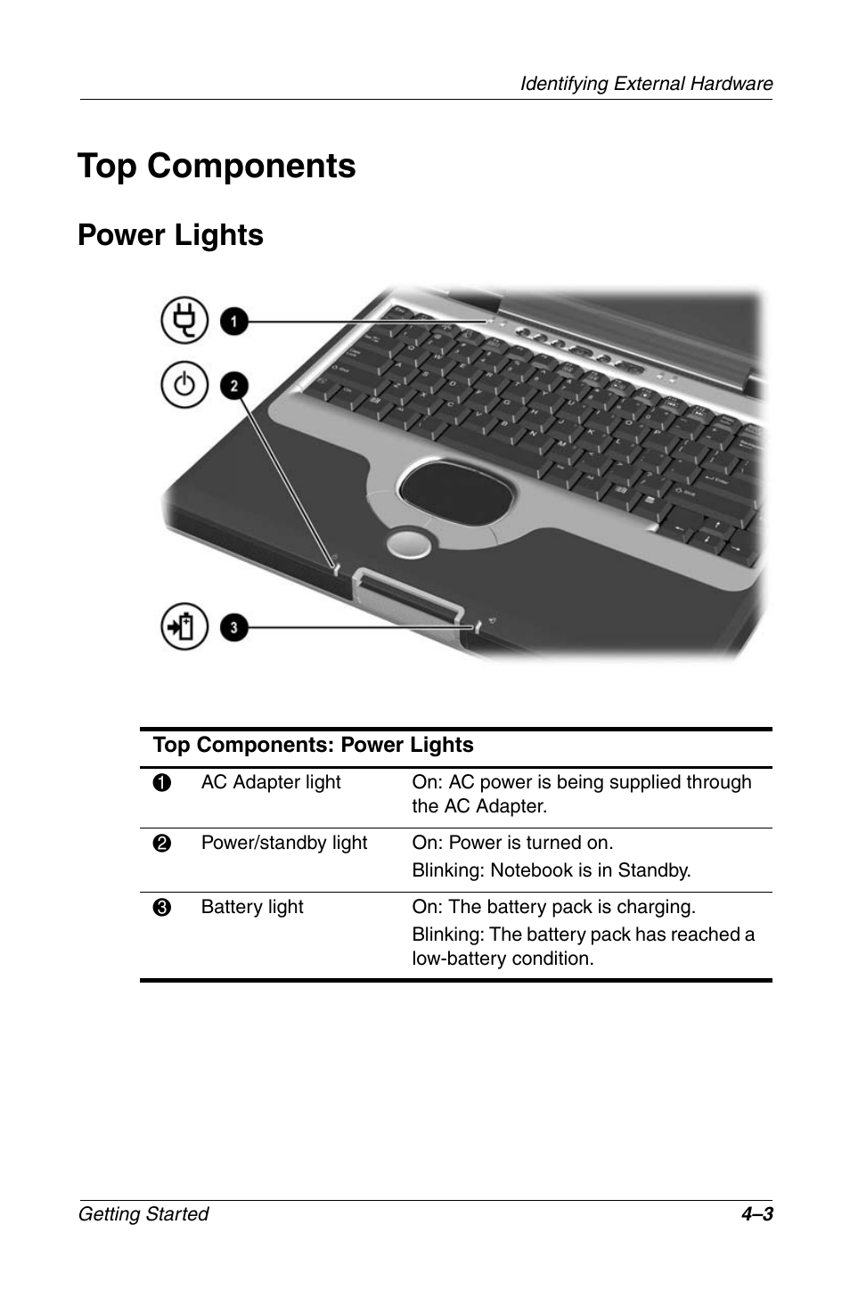 Top components, Power lights | Compaq 272637-001 User Manual | Page 35 / 56
