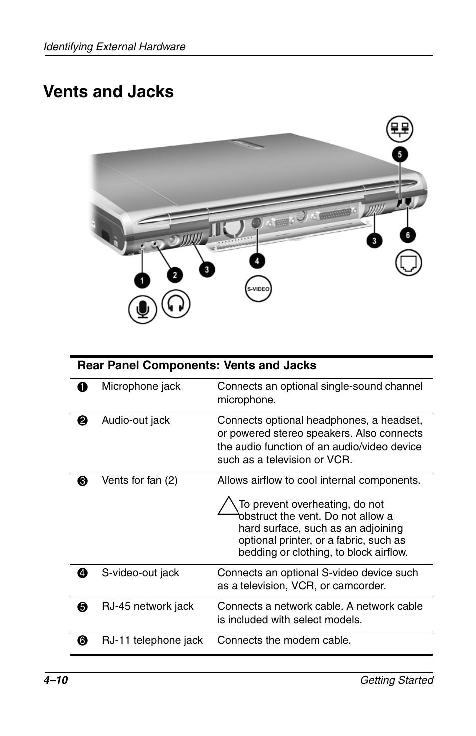 Vents and jacks | Compaq 272637-001 User Manual | Page 42 / 56