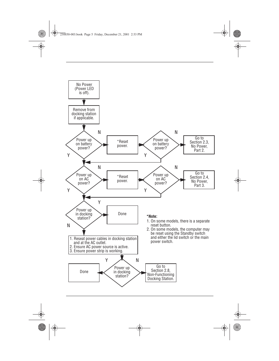 2 no power, part 1, 2 no power, part 1 –5 | Compaq 110 User Manual | Page 30 / 153