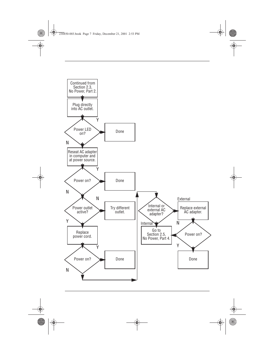 4 no power, part 3, 4 no power, part 3 –7 | Compaq 110 User Manual | Page 32 / 153