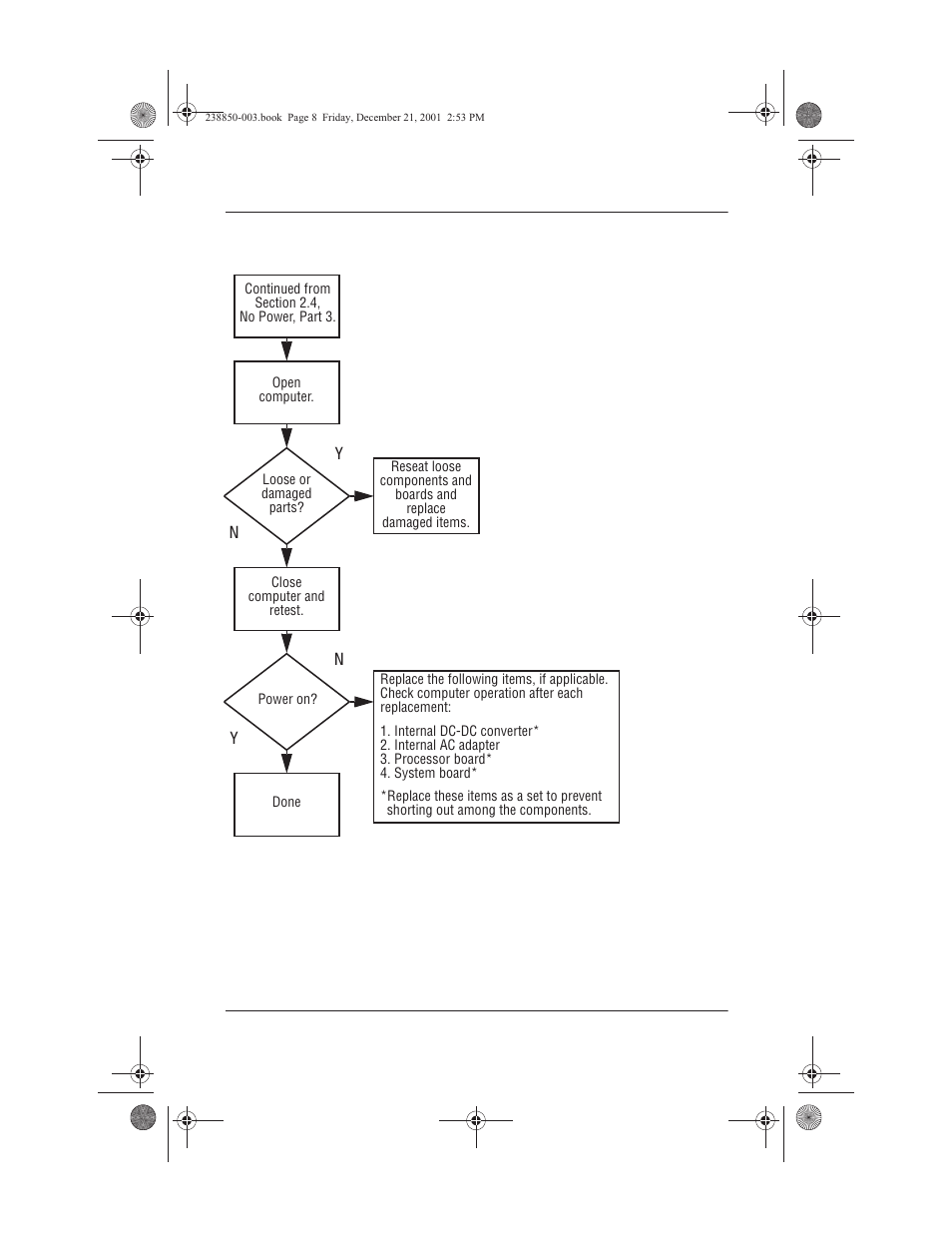 5 no power, part 4, 5 no power, part 4 –8 | Compaq 110 User Manual | Page 33 / 153