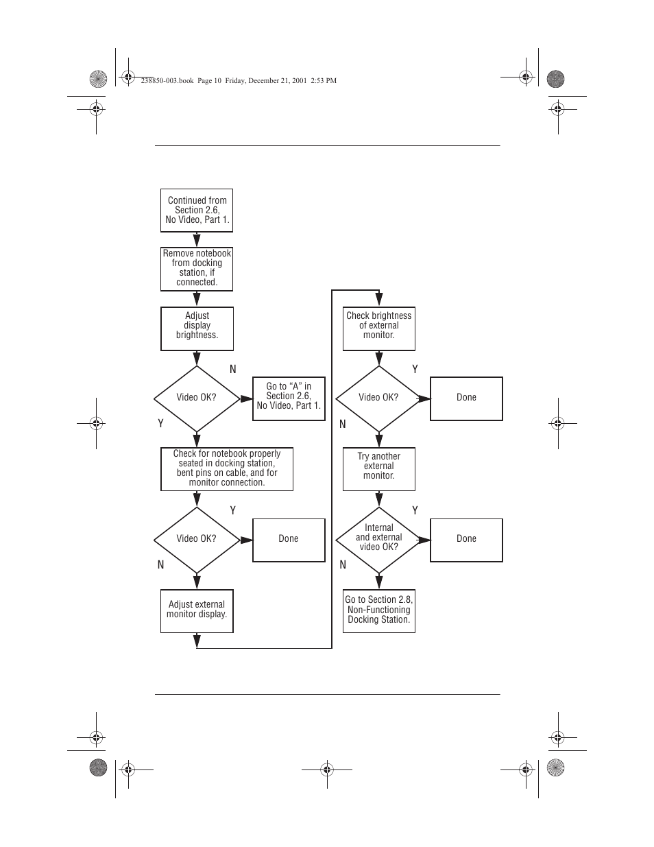 7 no video, part 2, 7 no video, part 2 –10 | Compaq 110 User Manual | Page 35 / 153