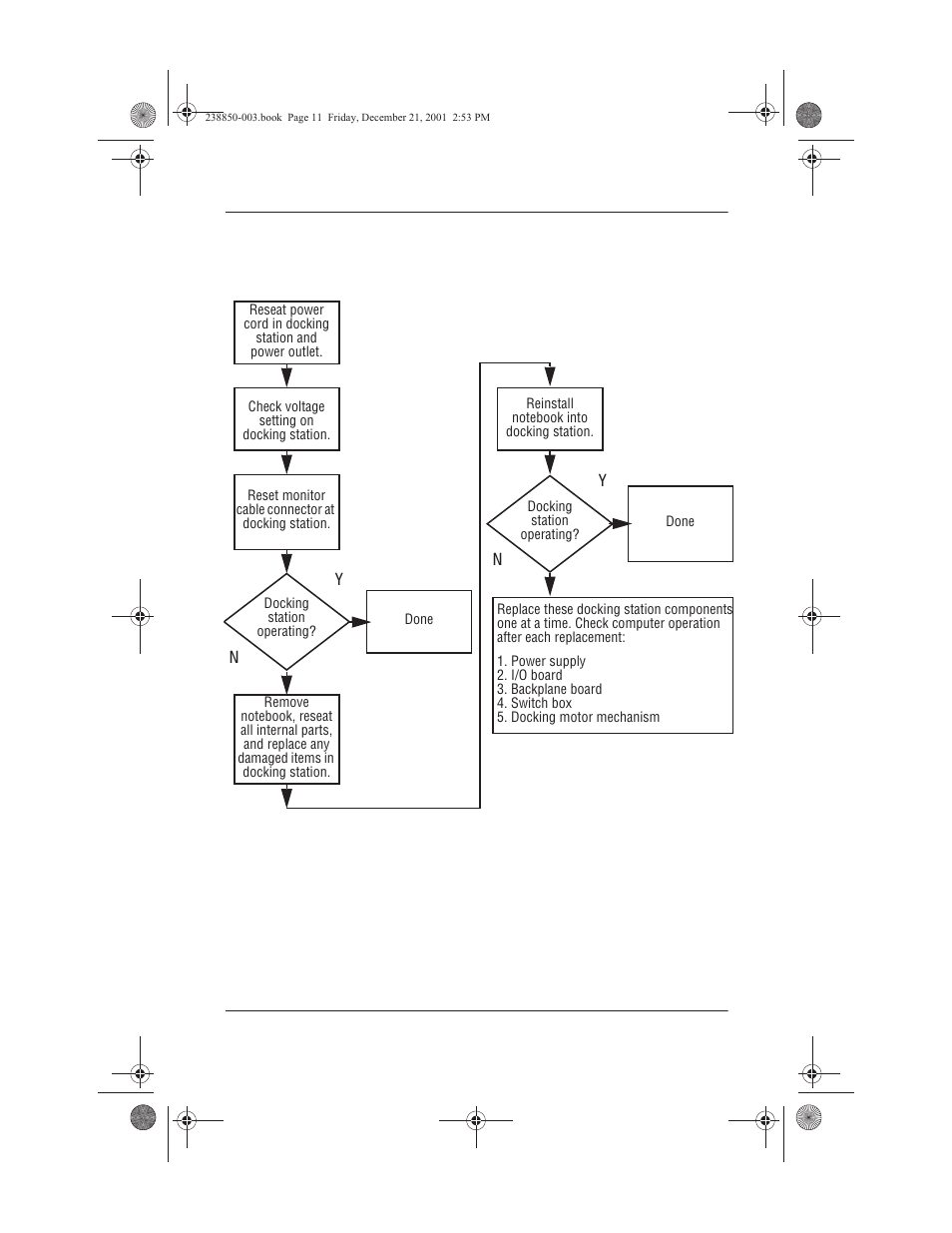 8 non-functioning docking station (if applicable) | Compaq 110 User Manual | Page 36 / 153