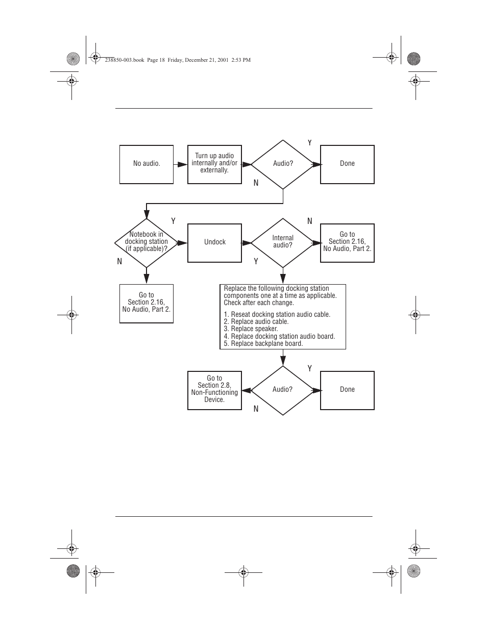 15 no audio, part 1, 15 no audio, part 1 –18 | Compaq 110 User Manual | Page 43 / 153