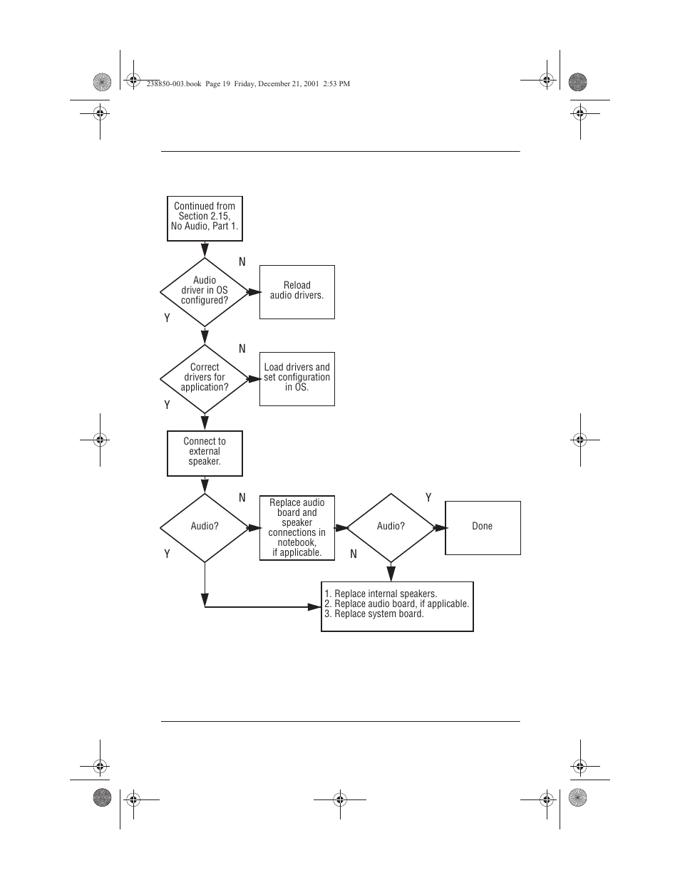 16 no audio, part 2, 16 no audio, part 2 –19 | Compaq 110 User Manual | Page 44 / 153