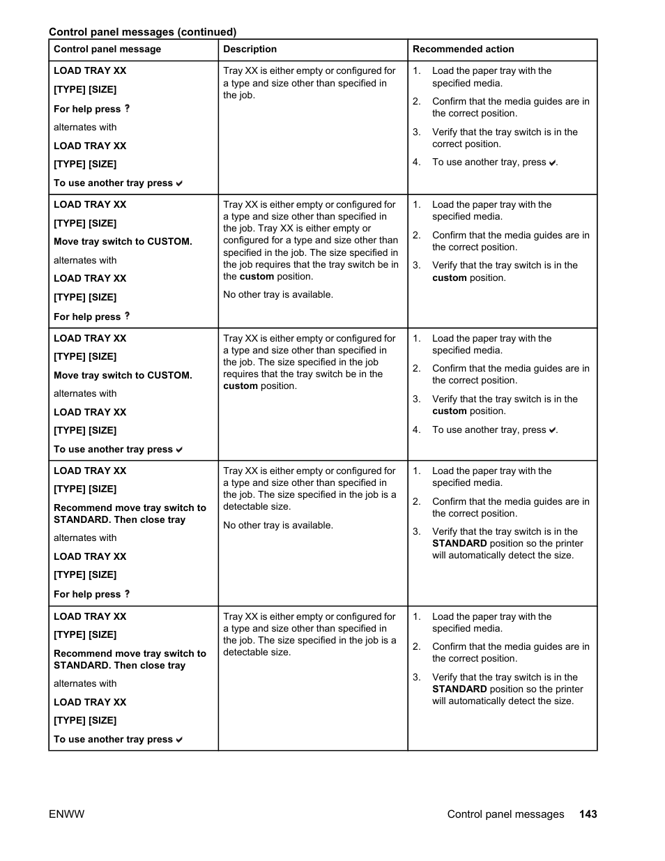 HP LaserJet 4610n User Manual | Page 155 / 246