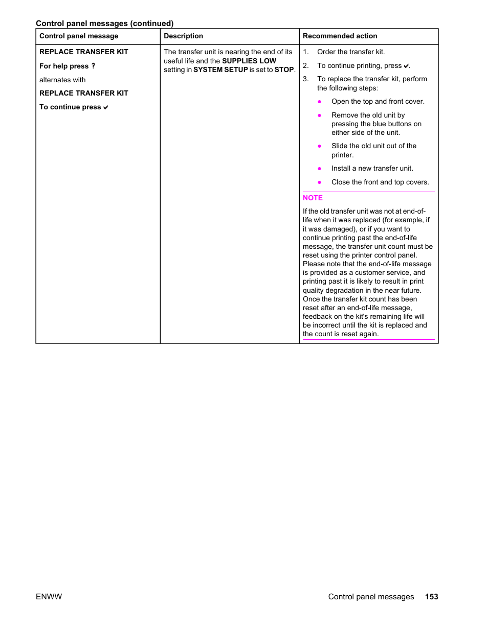 HP LaserJet 4610n User Manual | Page 165 / 246