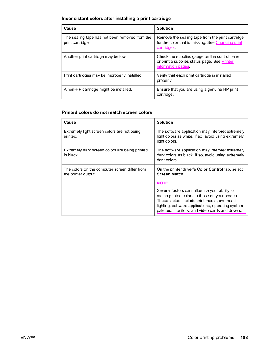 Printed colors do not match screen colors | HP LaserJet 4610n User Manual | Page 195 / 246