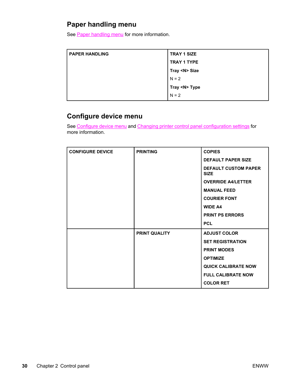 Paper handling menu, Configure device menu, Paper handling menu configure device menu | HP LaserJet 4610n User Manual | Page 42 / 246