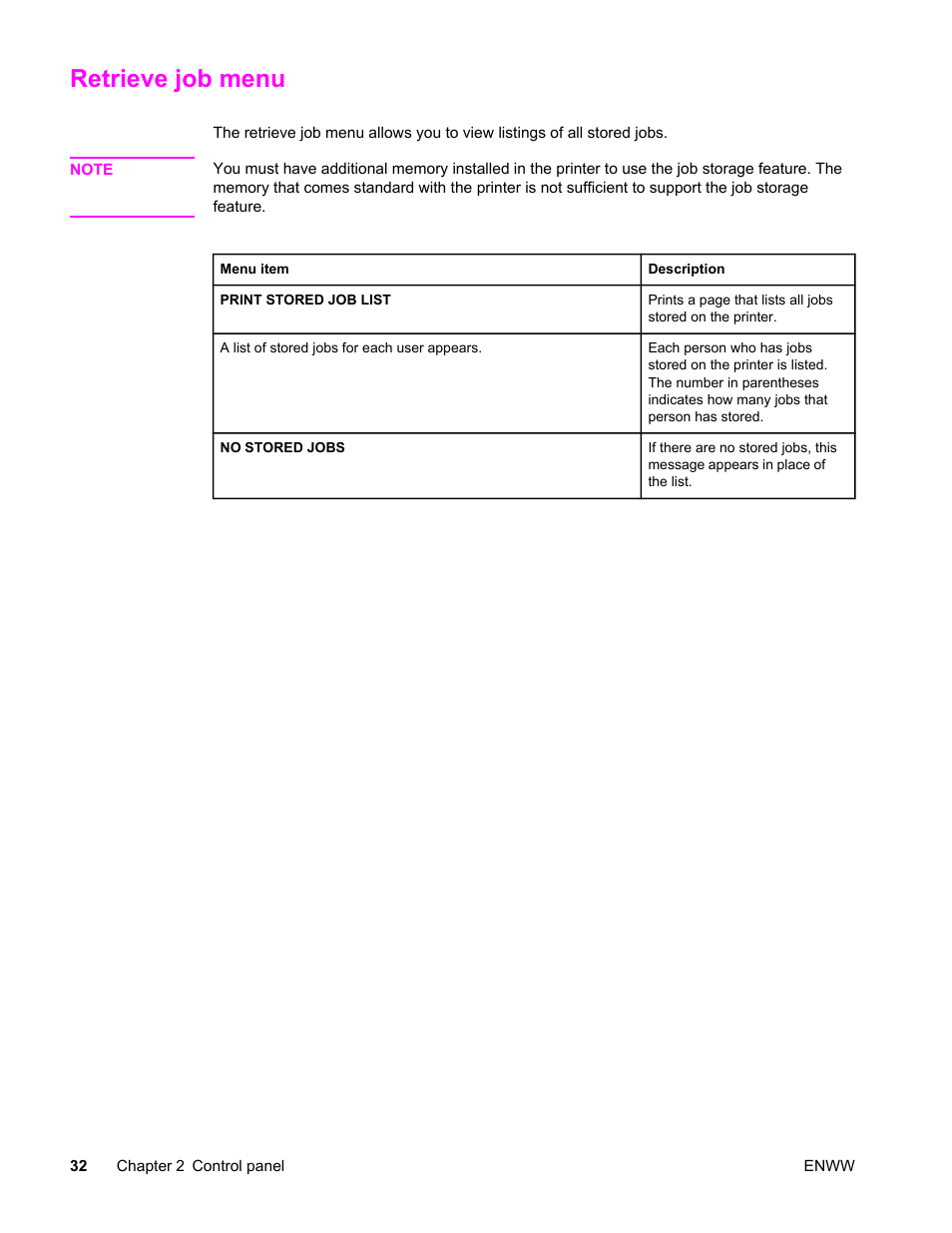 Retrieve job menu | HP LaserJet 4610n User Manual | Page 44 / 246