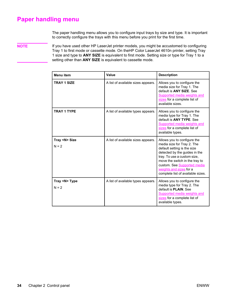 Paper handling menu, For more | HP LaserJet 4610n User Manual | Page 46 / 246