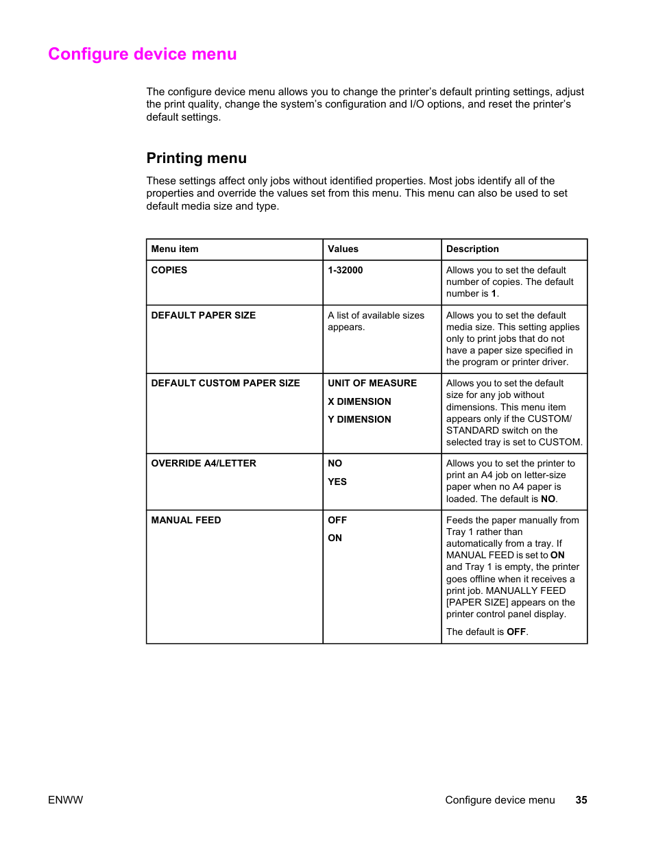 Configure device menu, Printing menu | HP LaserJet 4610n User Manual | Page 47 / 246