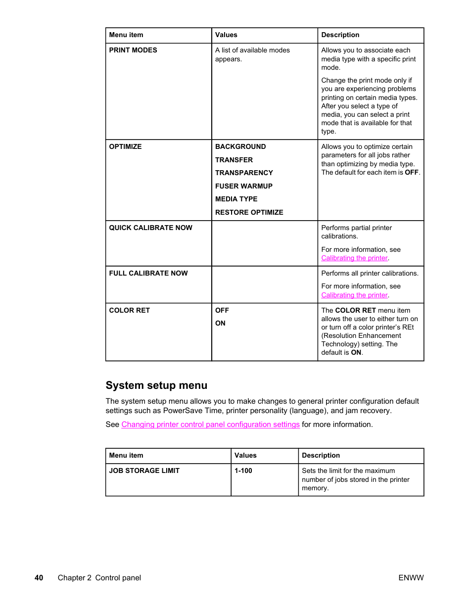 System setup menu | HP LaserJet 4610n User Manual | Page 52 / 246