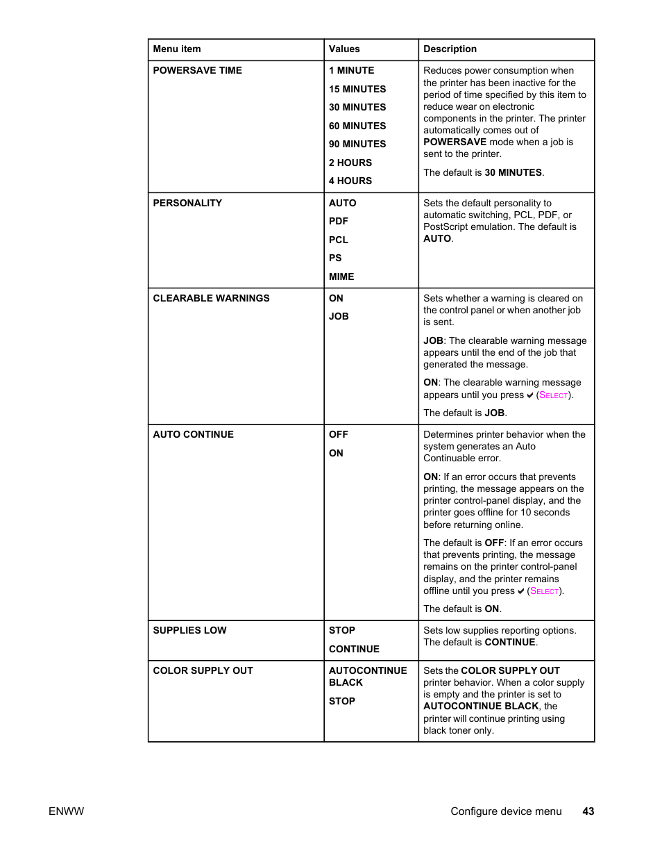 HP LaserJet 4610n User Manual | Page 55 / 246