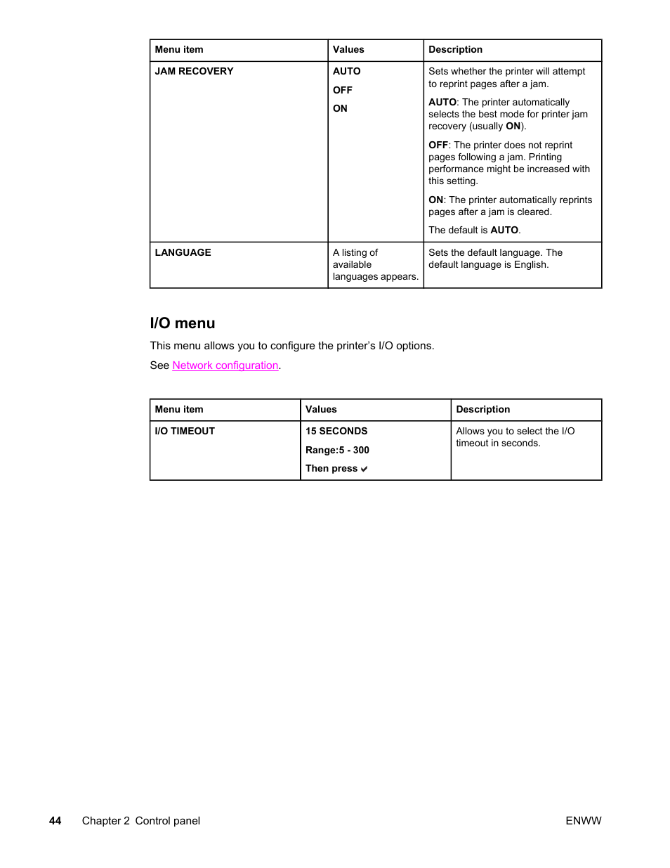 I/o menu | HP LaserJet 4610n User Manual | Page 56 / 246