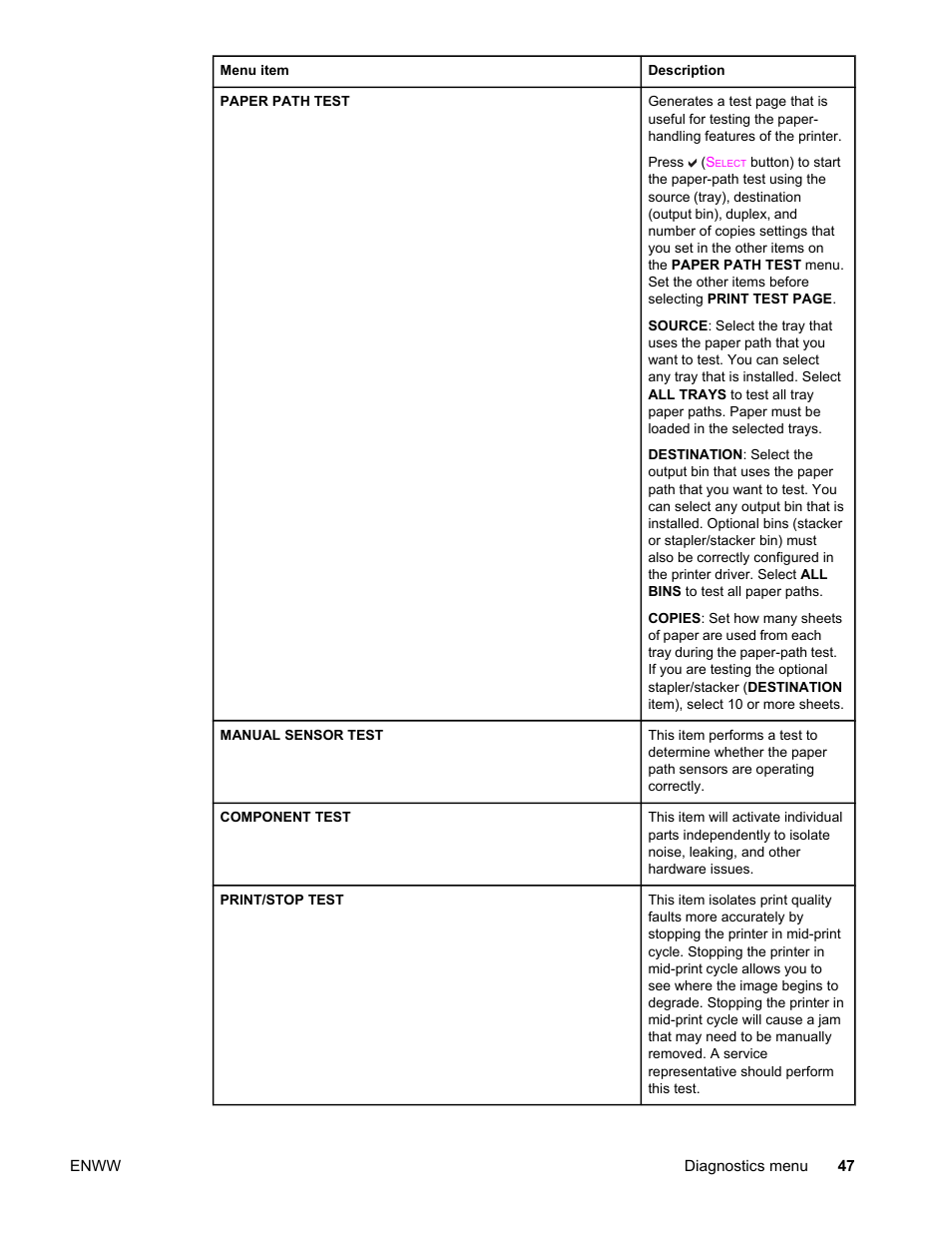 HP LaserJet 4610n User Manual | Page 59 / 246