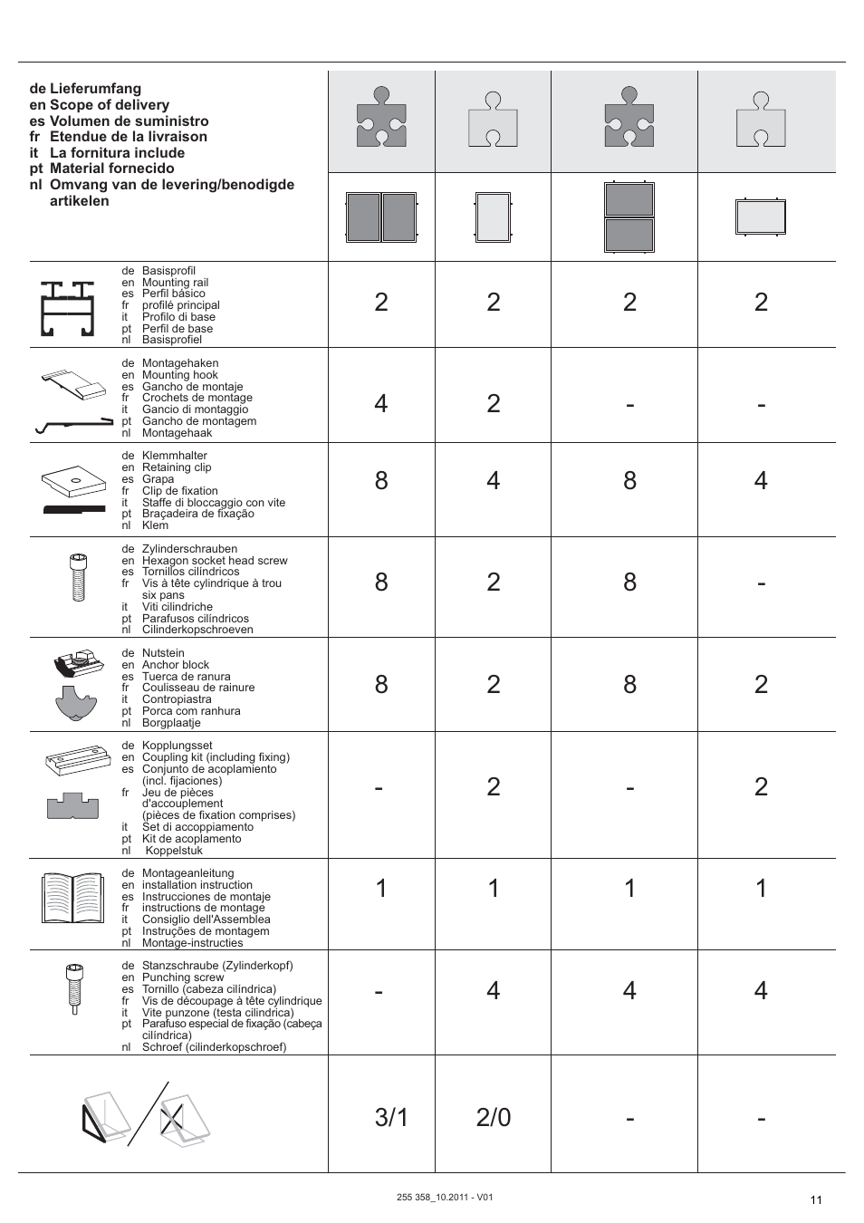 REMKO RSK 25 User Manual | Page 11 / 48