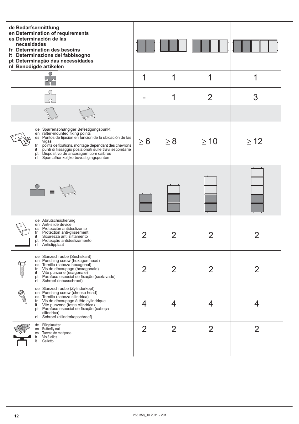 REMKO RSK 25 User Manual | Page 12 / 48