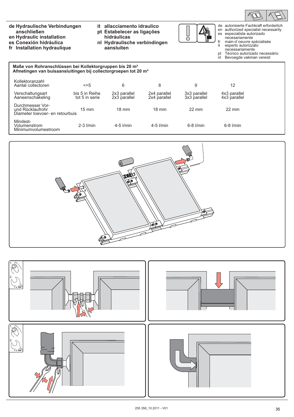 REMKO RSK 25 User Manual | Page 35 / 48