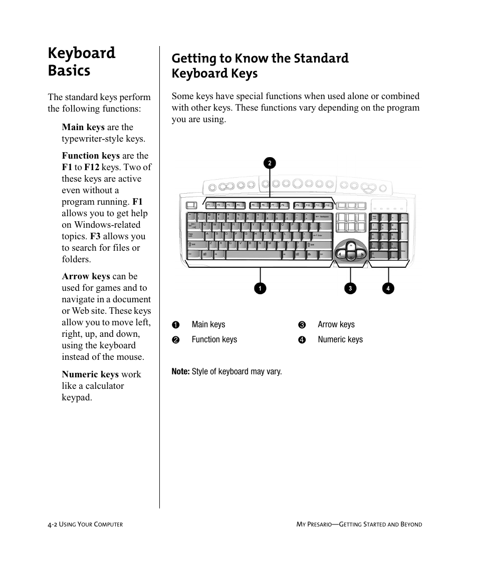 H\erdug# %dvlfv, Hwwlqj#wr#.qrz#wkh#6wdqgdug# .h\erdug .h\v | Compaq Presario Internet PC User Manual | Page 26 / 140