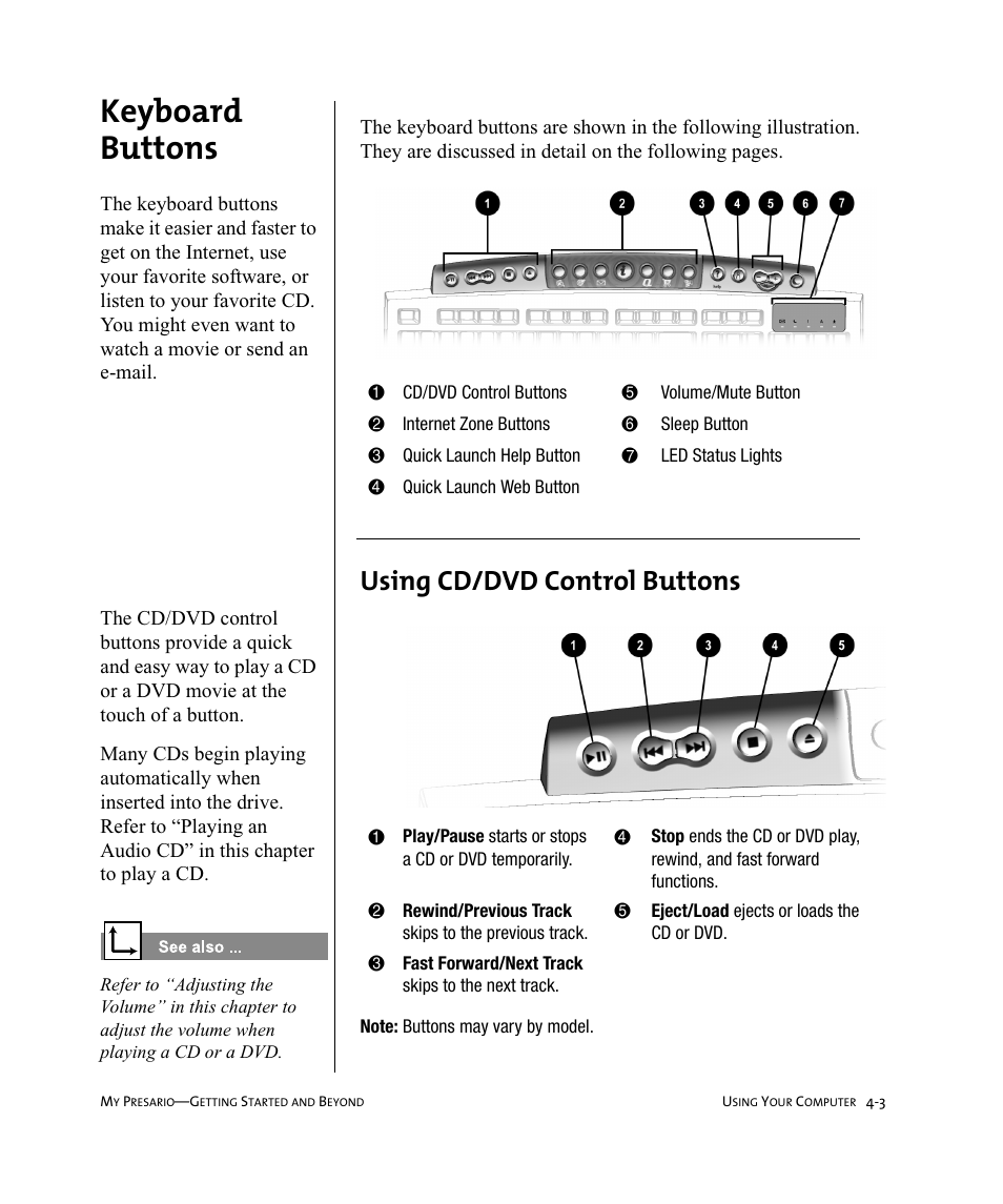 H\erdug# %xwwrqv, 8vlqj#&'2'9'#&rqwuro#%xwwrqv | Compaq Presario Internet PC User Manual | Page 27 / 140