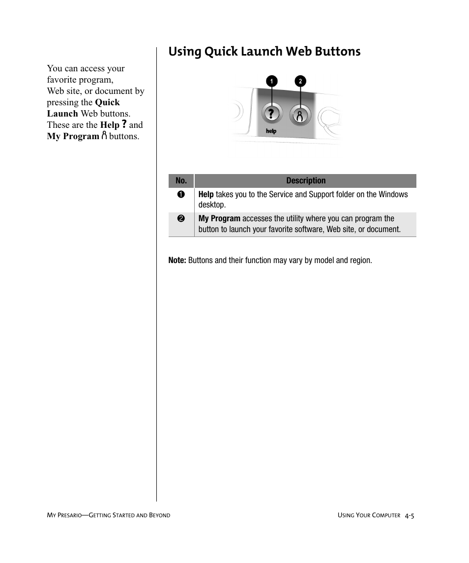 8vlqj#4xlfn#/dxqfk#:he#%xwwrqv, And my program, Buttons | Compaq Presario Internet PC User Manual | Page 29 / 140