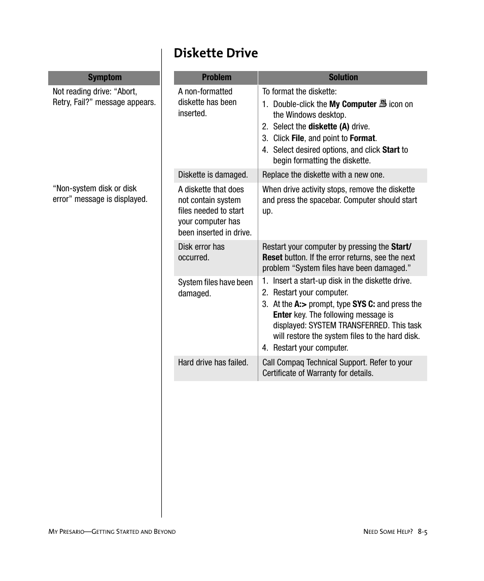 Diskette drive | Compaq Presario Internet PC User Manual | Page 79 / 140