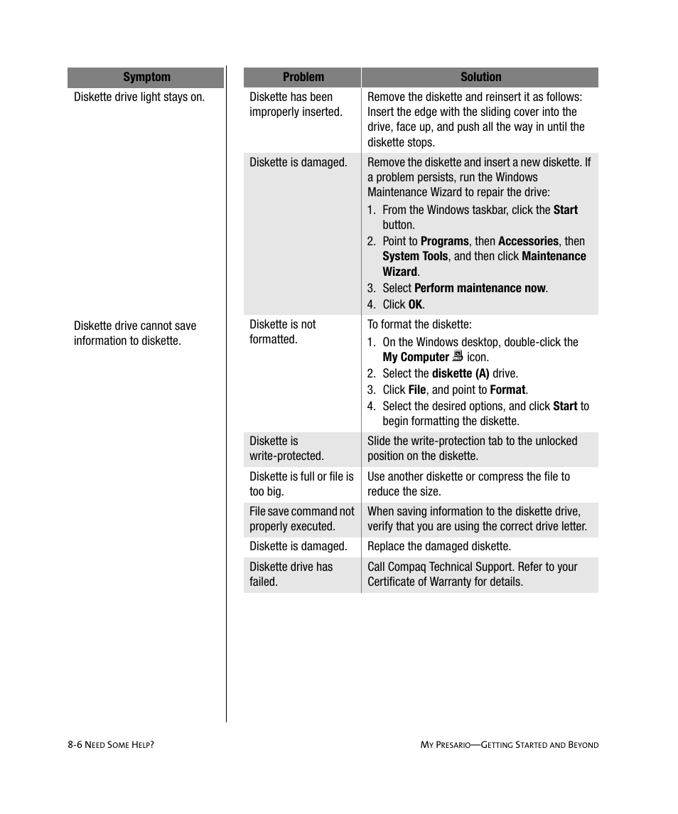 Compaq Presario Internet PC User Manual | Page 80 / 140