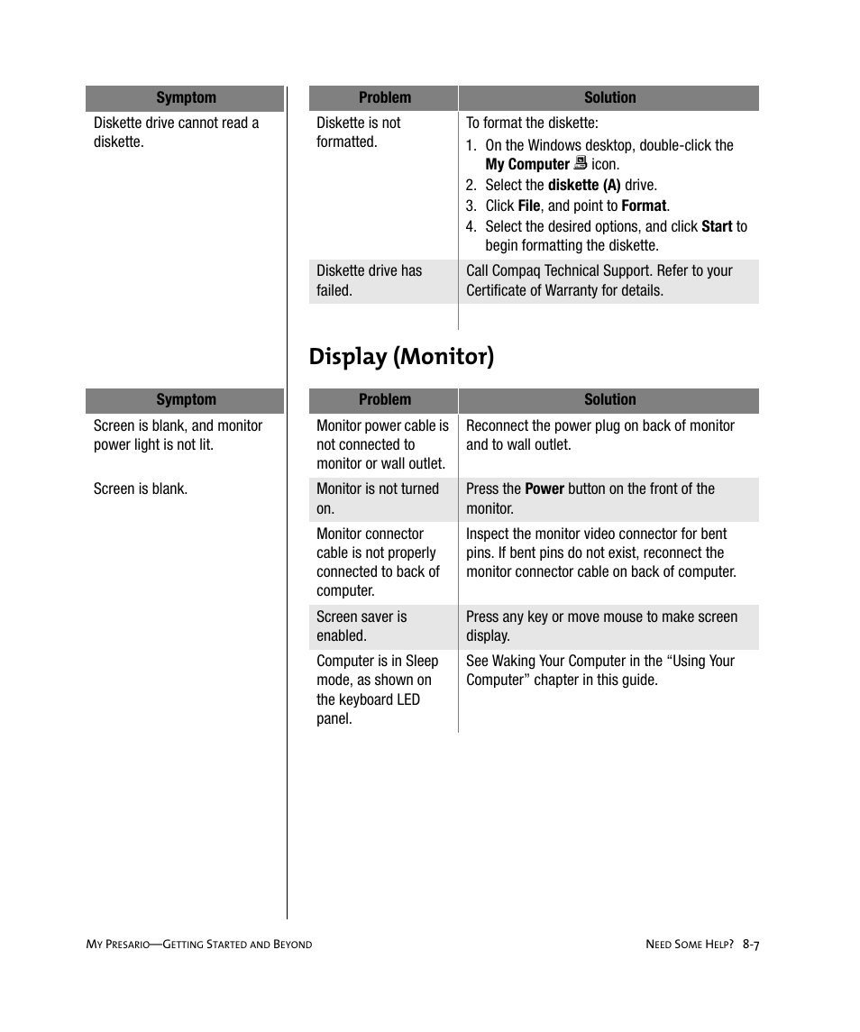 Display (monitor) | Compaq Presario Internet PC User Manual | Page 81 / 140