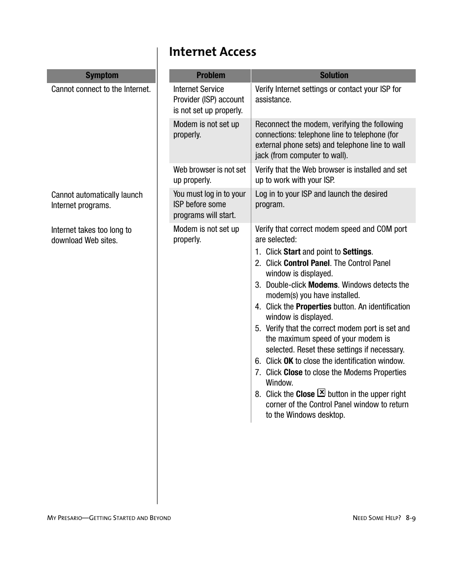 Internet access | Compaq Presario Internet PC User Manual | Page 83 / 140