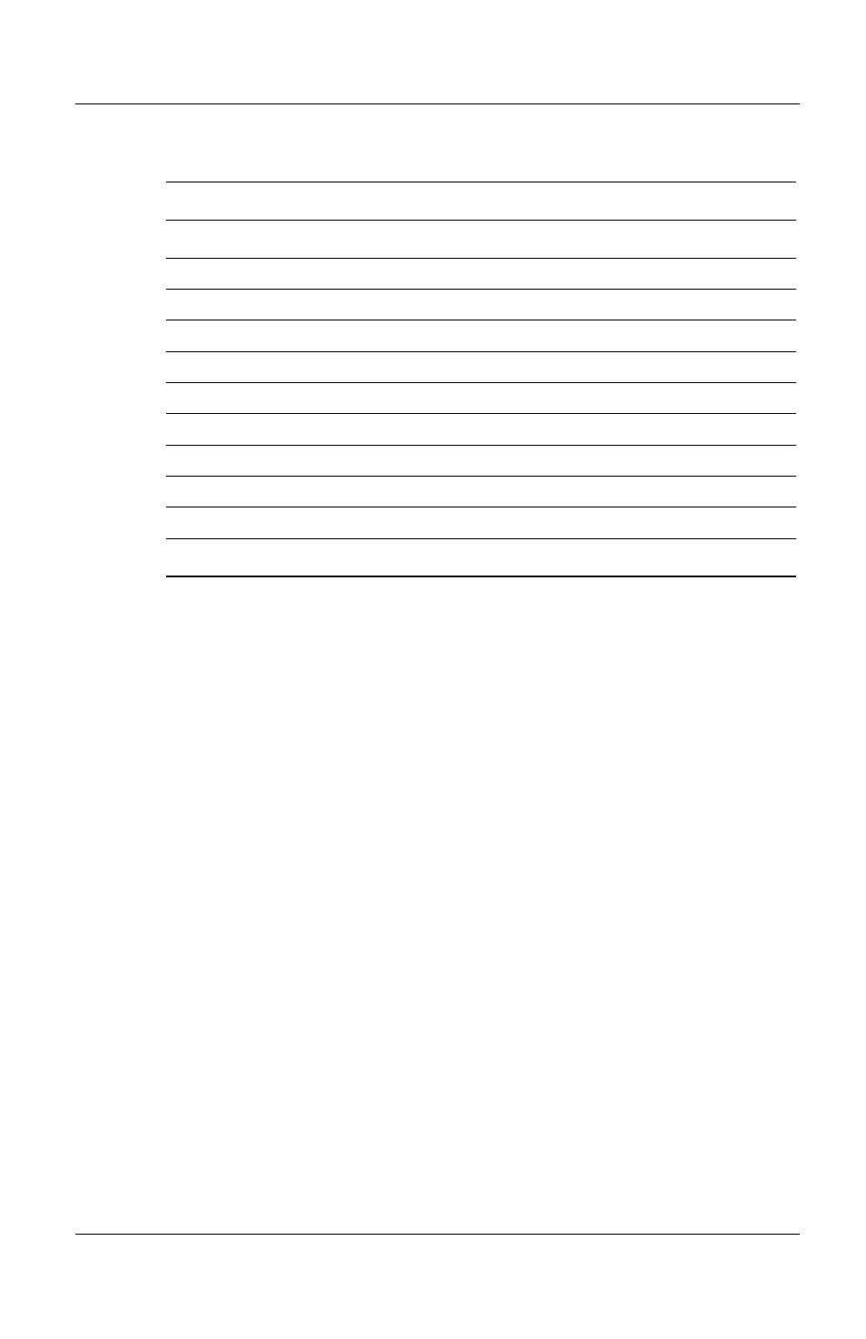 User modes, Display resolutions | Compaq TFT5030 User Manual | Page 23 / 31