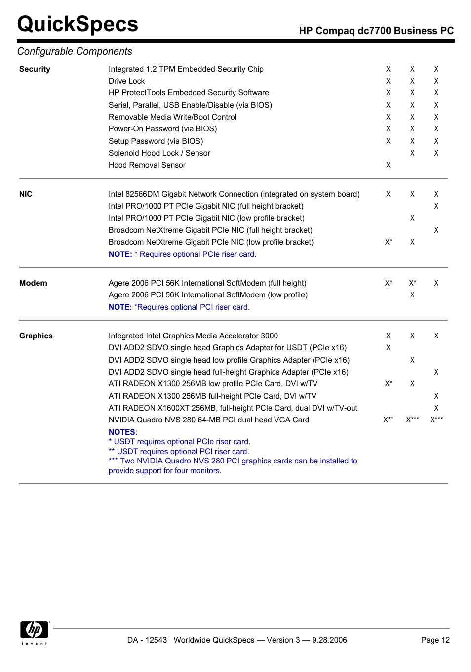 Quickspecs | Compaq dc7700 User Manual | Page 12 / 49