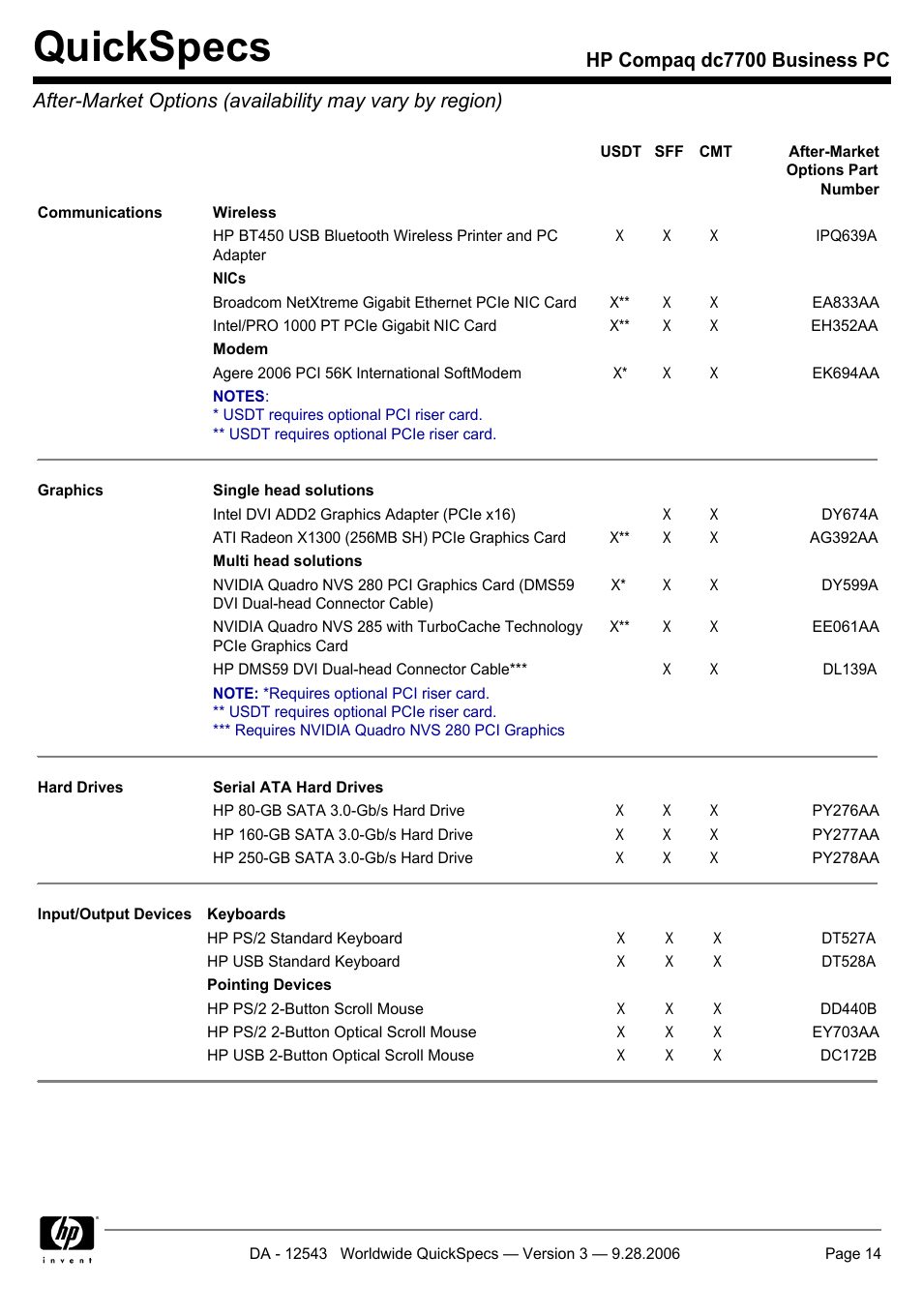 Quickspecs | Compaq dc7700 User Manual | Page 14 / 49