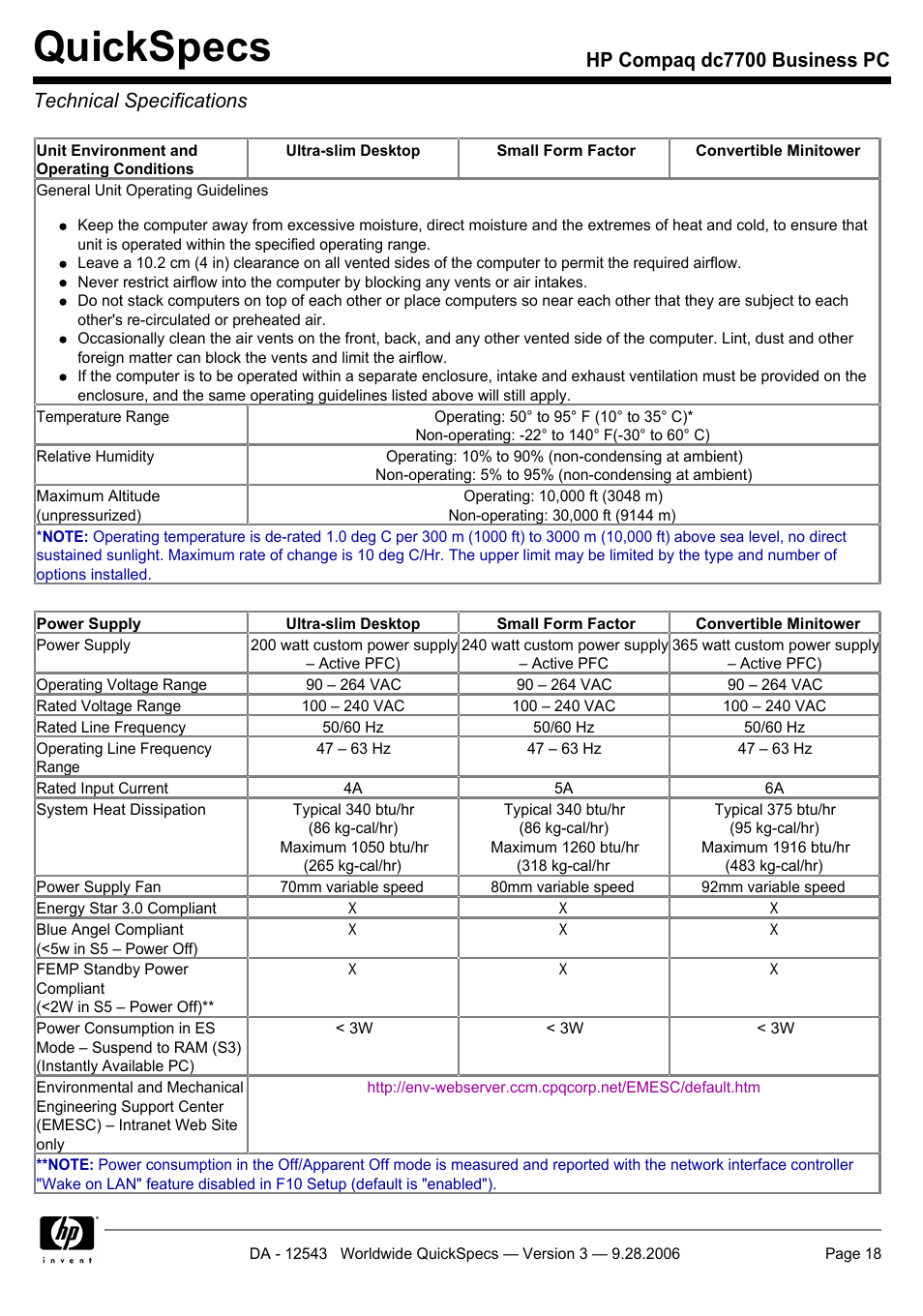 Technical specifications, Quickspecs | Compaq dc7700 User Manual | Page 18 / 49