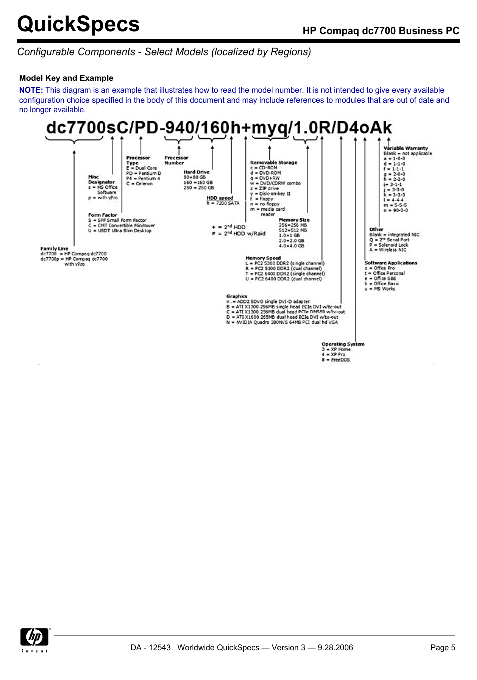 Quickspecs | Compaq dc7700 User Manual | Page 5 / 49