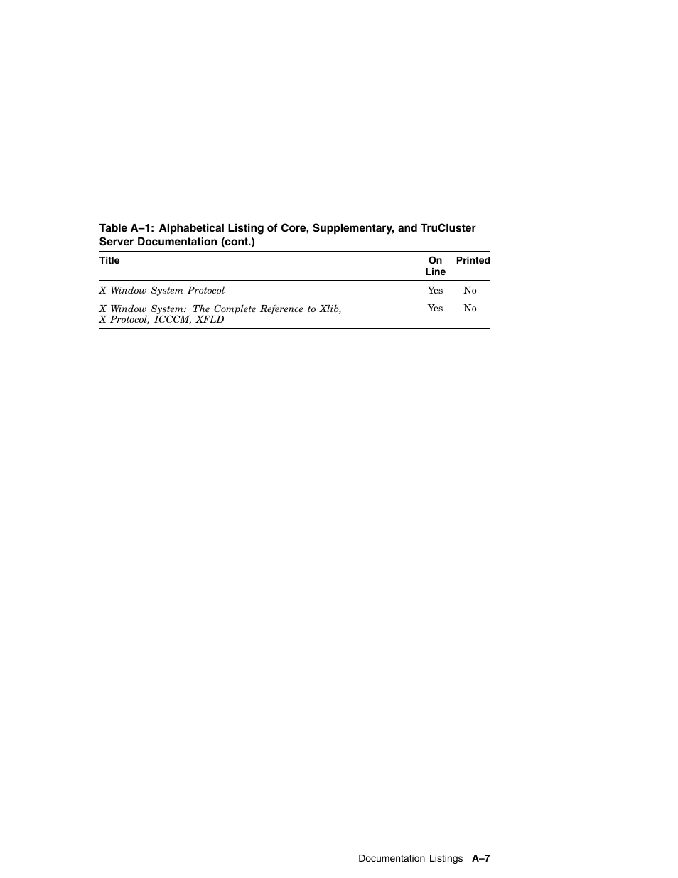 Compaq AA-RH8RD-TE User Manual | Page 75 / 84