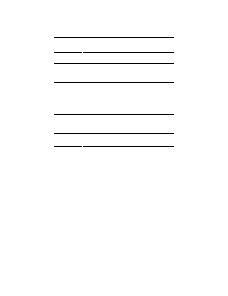 Battery runtime | Compaq 2000 User Manual | Page 81 / 91