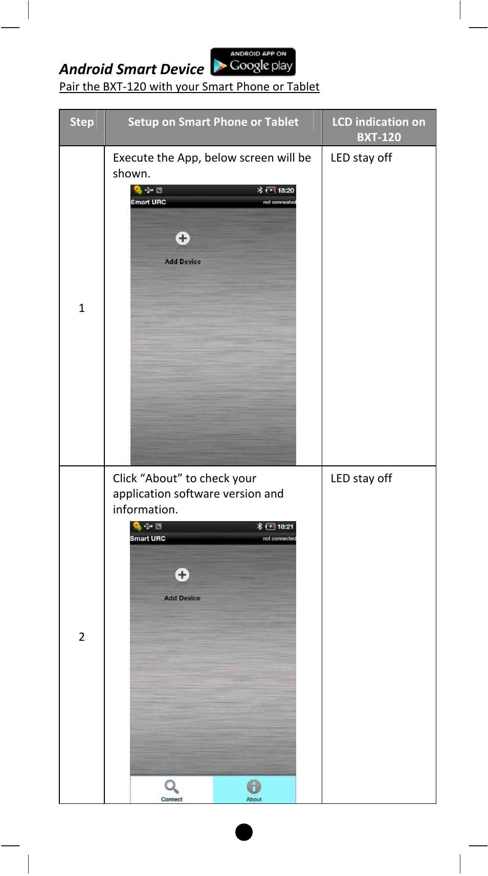 Android smart device | Remotec BXT-120 V2.0 User Manual | Page 8 / 50