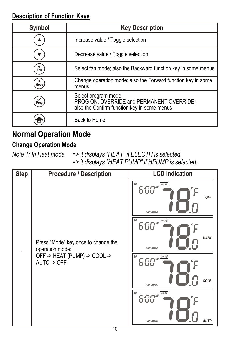 Normal operation mode, Description of function keys, Lcd indication step | Procedure / description | Remotec ZTS-100 V2.04 User Manual | Page 11 / 32
