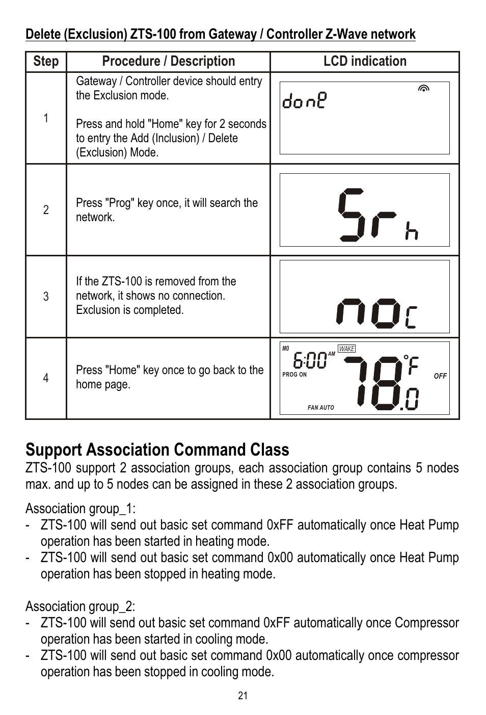 Support association command class, Lcd indication step procedure / description | Remotec ZTS-100 V2.04 User Manual | Page 22 / 32